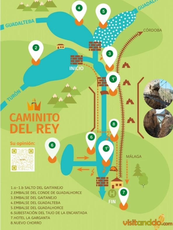 Mapa Caminito del Rey